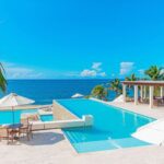 Honduras Beach Resorts